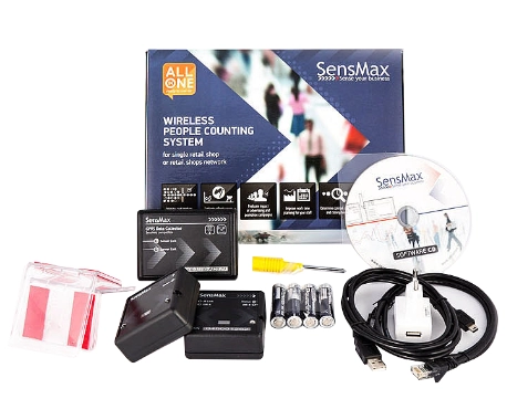 Sensmax Startkit D3/TCPIP - SLR - DUBBELRIKTAD (800-900 meter)