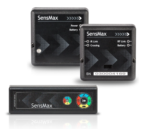 Sensmax Startkit DE- DUBBELRIKTAD